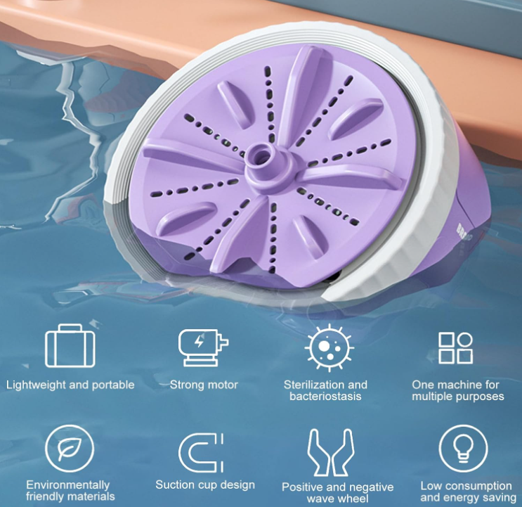 💧 Mini Portable Washing Machine – Wash Your Clothes Anywhere, Anytime!